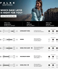 Dames Tanktop Wool-Tech Light