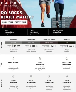 Ru4 Endurance Wool Dames Running Sokken