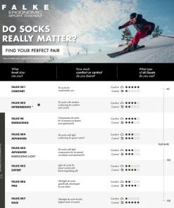Sk7 Race Heren Skiing Kniekousen
