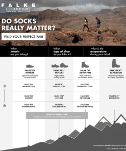 Tk2 Explore Melange Dames Trekking Sokken